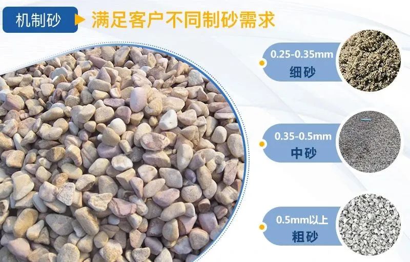 機制砂逐漸成為主流，綠色發(fā)展勢在必行，推薦制砂樓